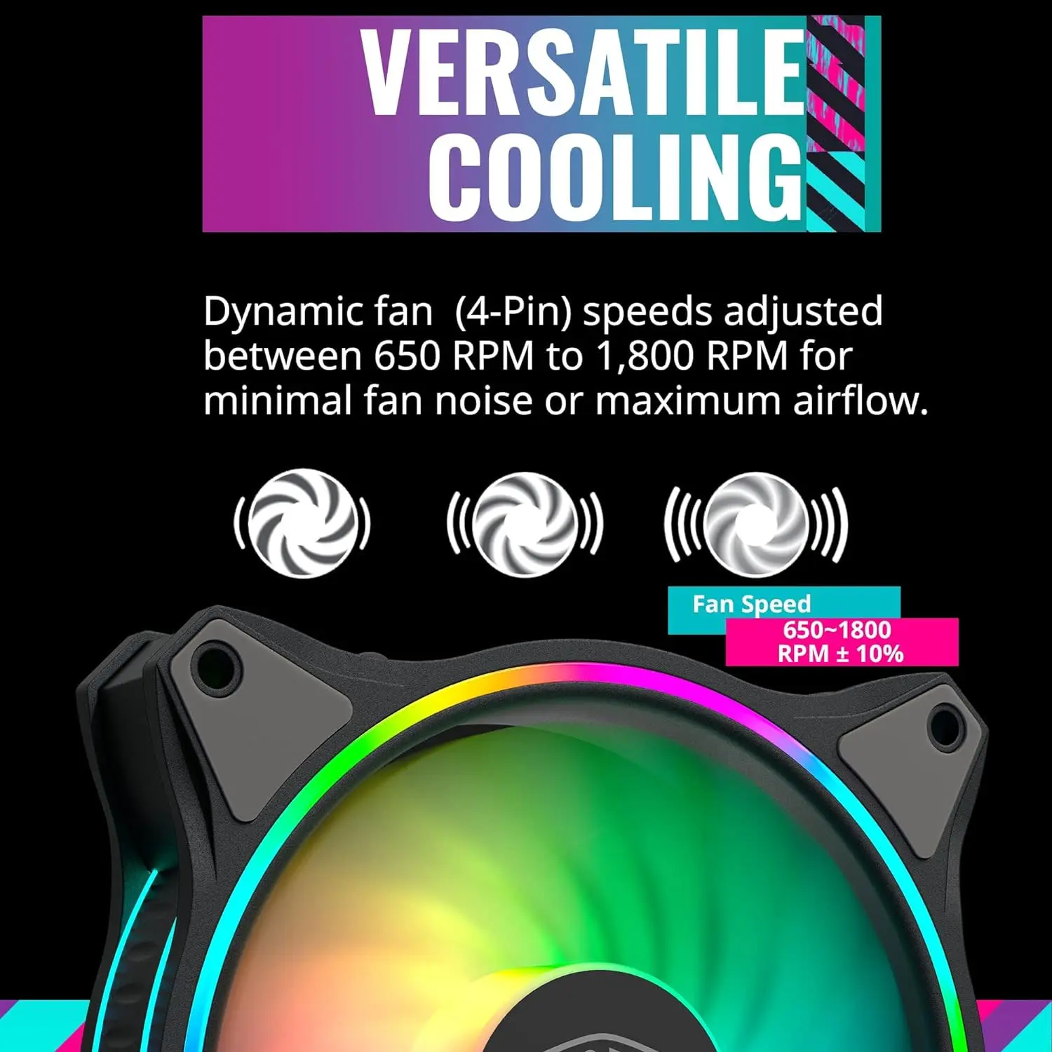 Cooler Master MasterFan MF120 Duo-Ring ARGB Halo Case 1 Fan Pack-1400px-gallery-v3-0007.webp